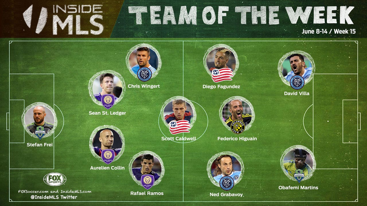 Inside MLS Team of the Week: Week 15